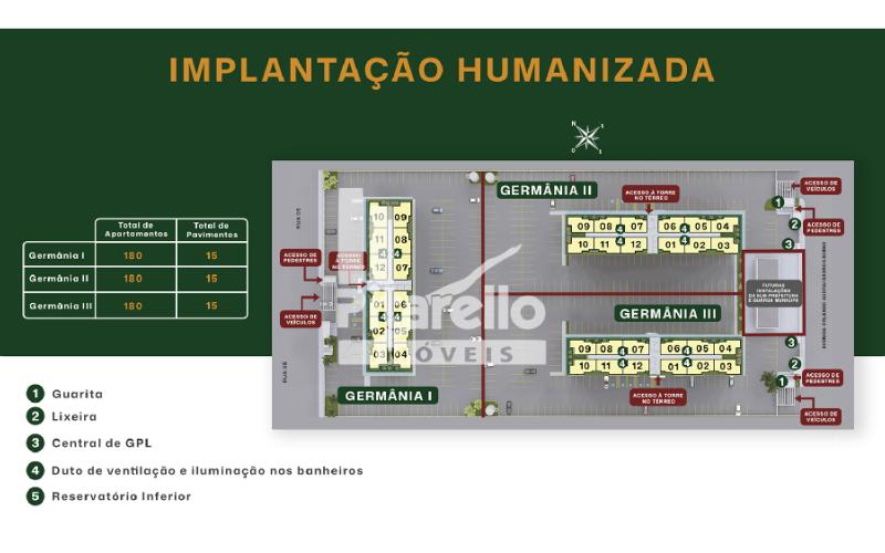 Residencial Germania I, II e III